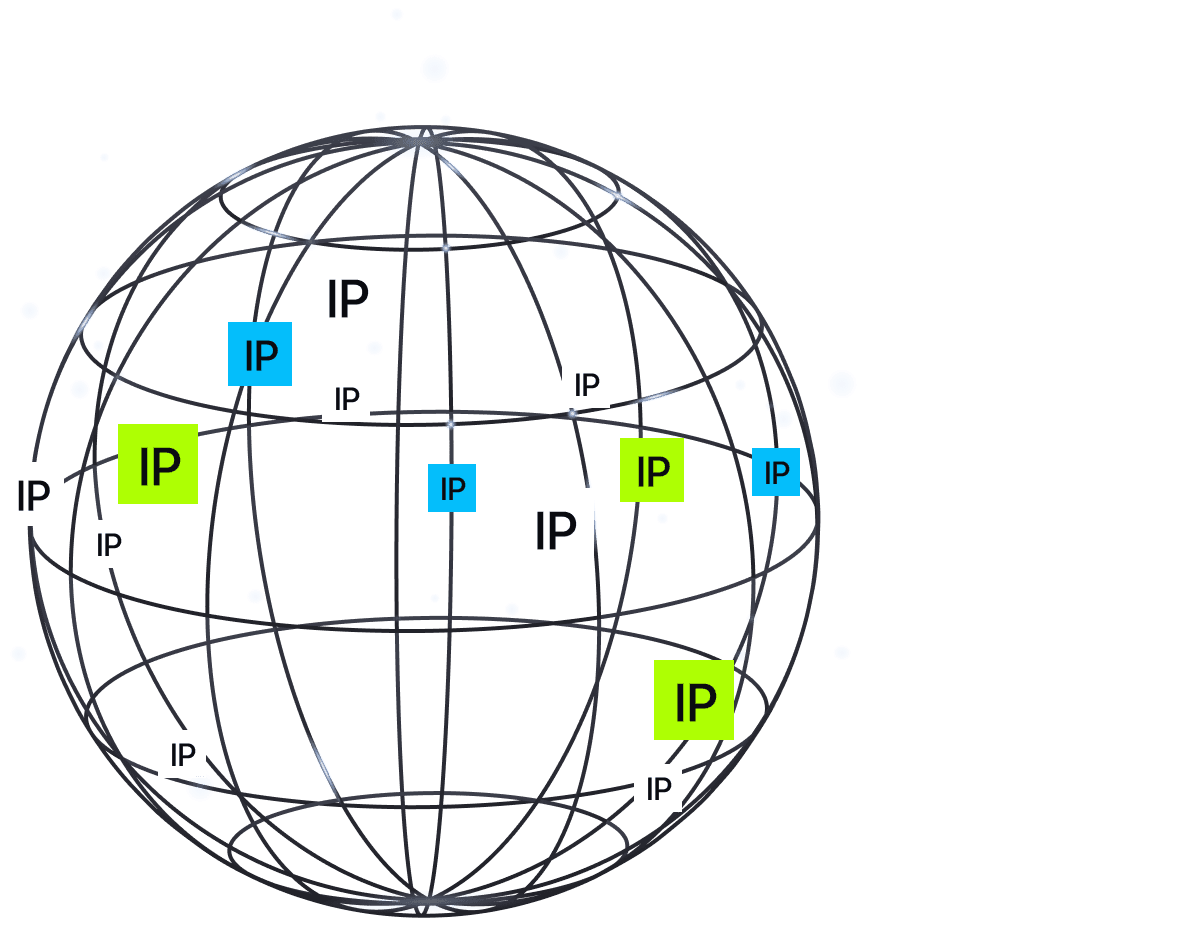 Scaling IP